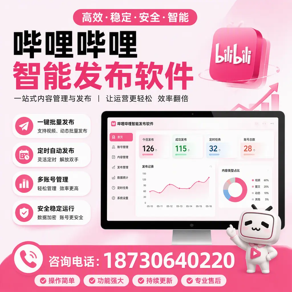 哔哩哔哩智能发布软件的用户反馈与案例分析在 茂名